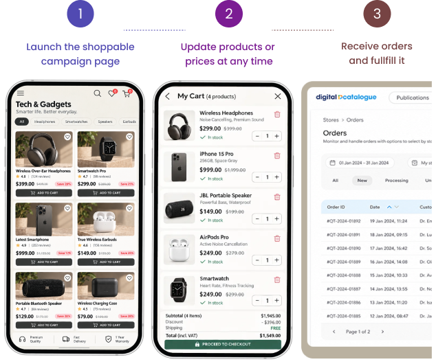 Pasul 2: vânzarea dintr-un landing page de campanie — lansarea campaniei, actualizarea produselor și a prețurilor oricând și primirea comenzilor, cu coșul și finalizarea comenzii pe mobil, lângă panoul de gestionare a comenzilor