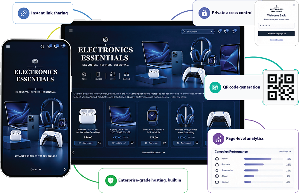 Pasul 3: distribuirea landing page-ului de campanie printr-un singur link, coduri QR, acces privat și statistici pentru fiecare pagină