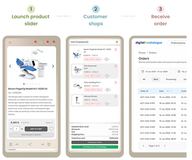 Step 2 setup illustrating a fully responsive B2B checkout workflow with real-time stock sync and direct quote generation on a smartphone view.